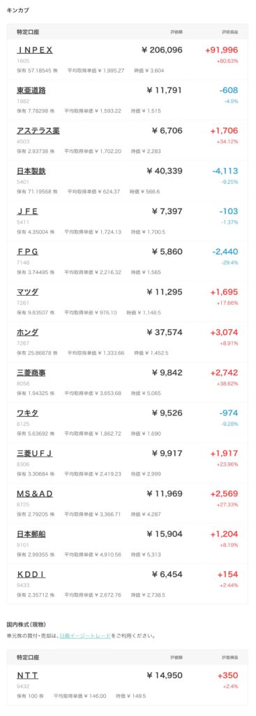 日興フロッギーの資産打ち合わせ2026年5月末