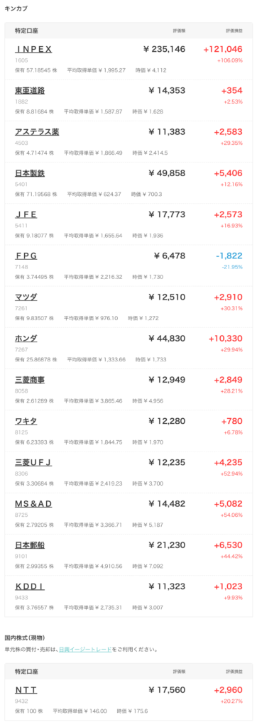 日興フロッギー保有銘柄